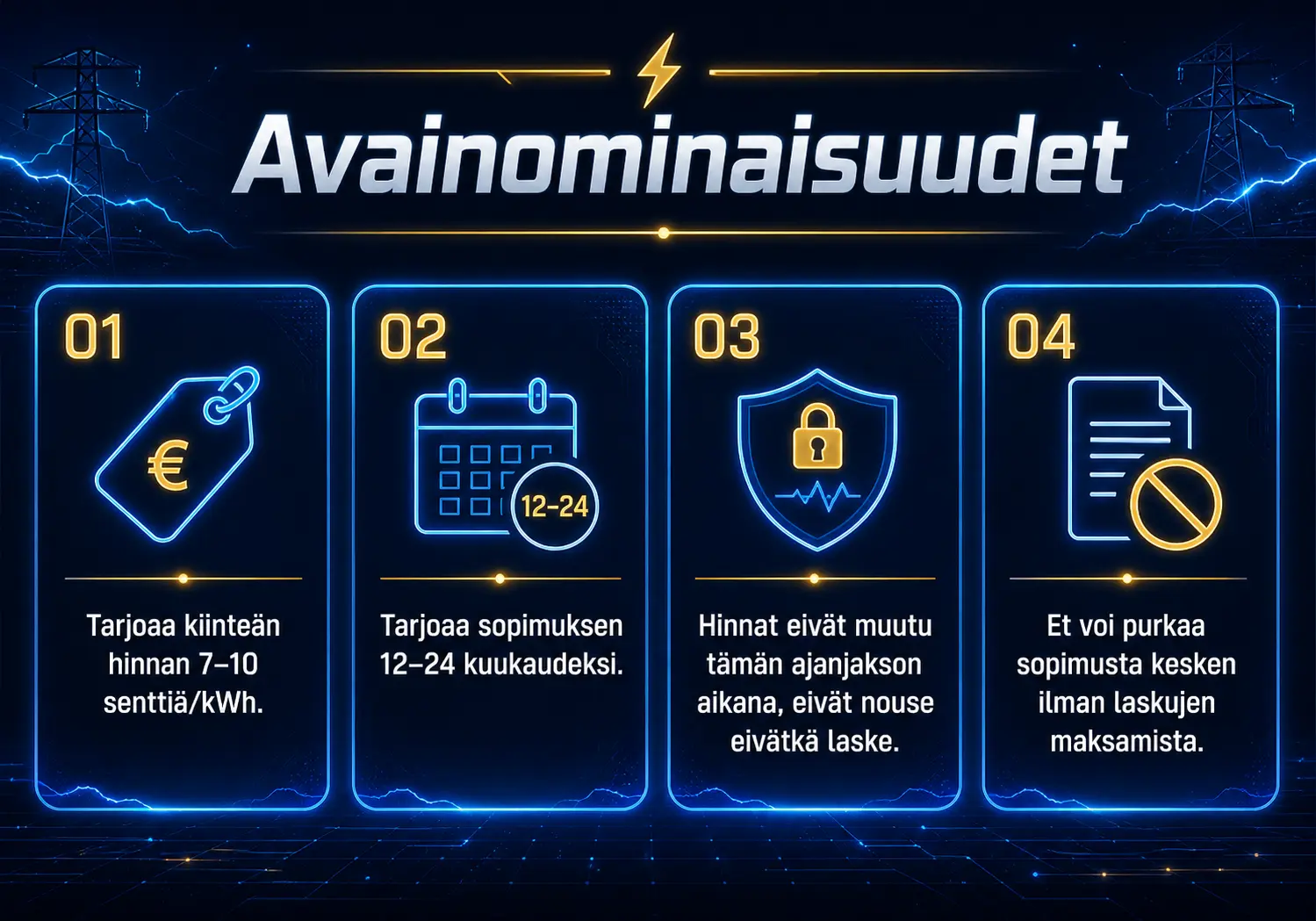 Avainominaisuudet Paras sähkö pörssisähkösopimus Avainominaisuudet Kiinteämääräinen pörssisähkösopimus