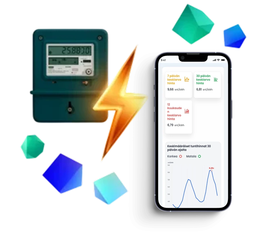 Pörssisähkön keskihinta 2026